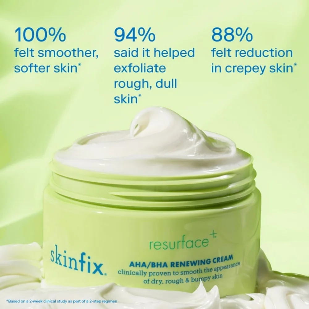 Skinfix Resurface+ AHA/BHA‎ Renewing Cream 296mL